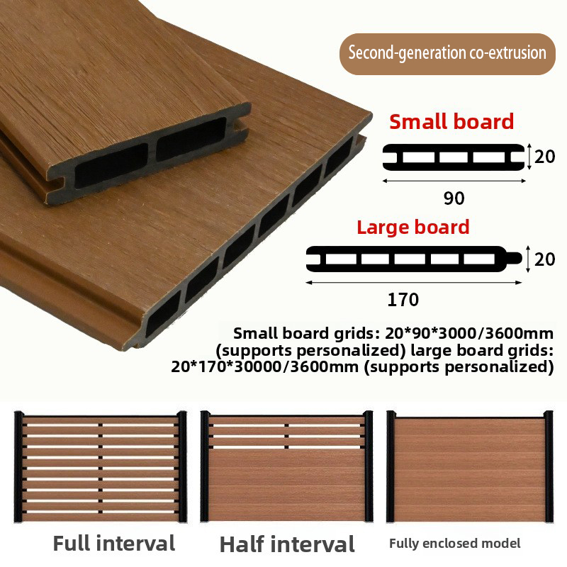 Wholesale outdoor waterproof WPC fence panels, heat-treated plastic composite material, villa garden privacy fences with embossing