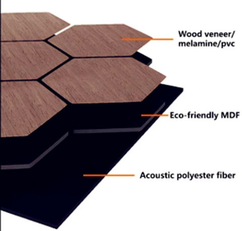 MDF acoustic panel polyester acoustic panels