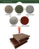 Outdoor Floor Wood Plastic Composite Garden Deckingdecking Boards