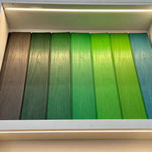 UV-resistant, anti-corrosive, recyclable, easy-to-install, fade-resistant, waterproof wood-plastic composite outdoor wall panels