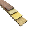 2nd generation co-extrusion WPC decking detail
