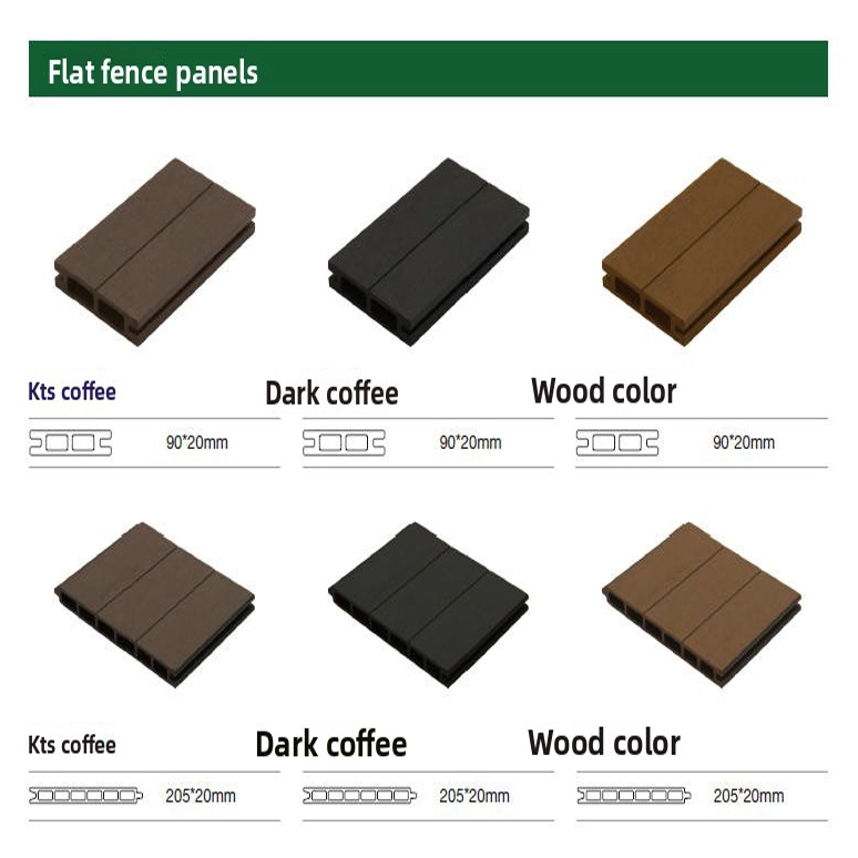 5 Insider Secrets About WPC Decking - Save $3000 on Your Purchase
