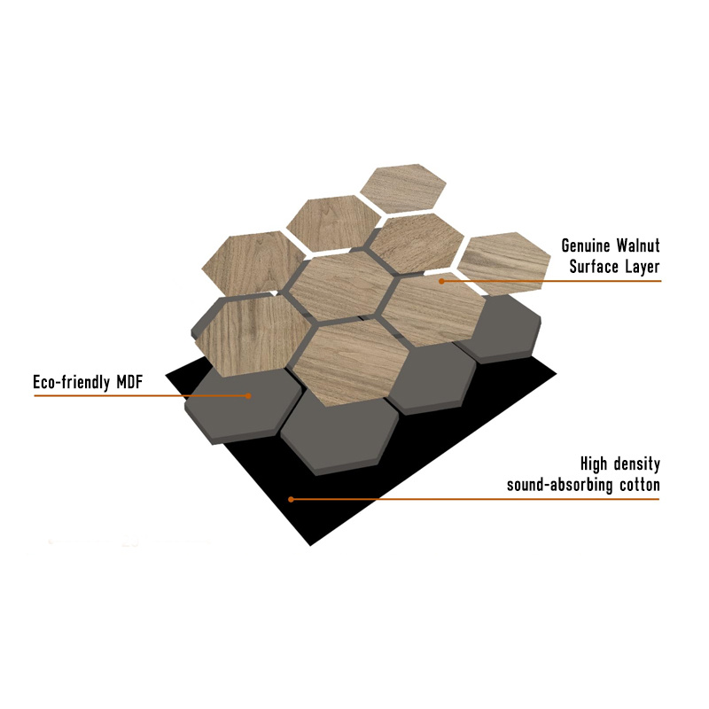3d Model Design Acoustic Panellotel Application Acoustic Panel3d Model Design Soundproof Panelslotel Soundproof Wall Decorationpartment Soundproof Wall Panelsoet Polyester High Density Wall Panels