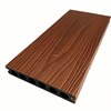 Dual layer co-extruded WPC cross section ASA protective shell WPC core