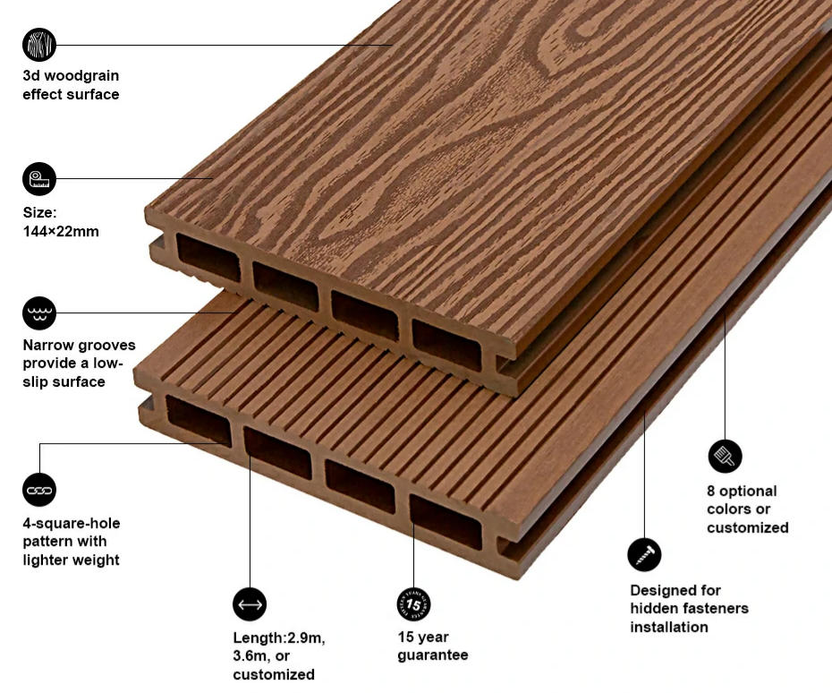 3D Embossed WPC Floor - realistic wood grain