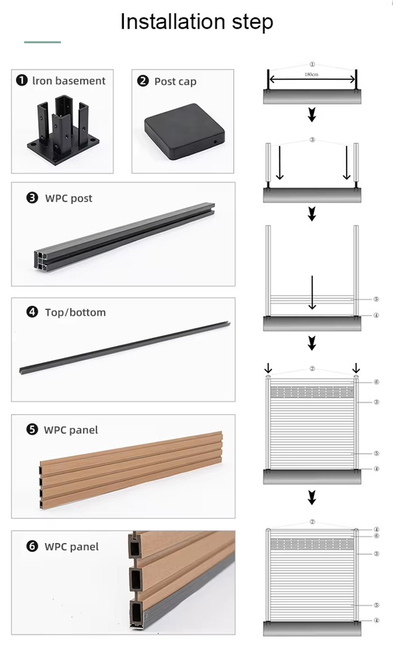 WPC fence accessories.jpg