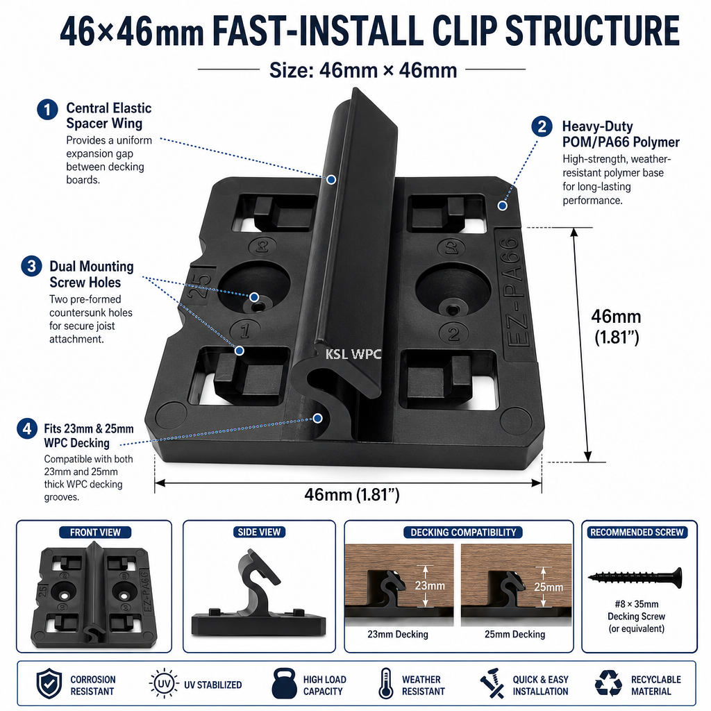 46x46mm Quick Install WPC Decking Clips Hidden Fasteners Heavy Duty Plastic Deck Clamps for Composite Decking Joist Fixing