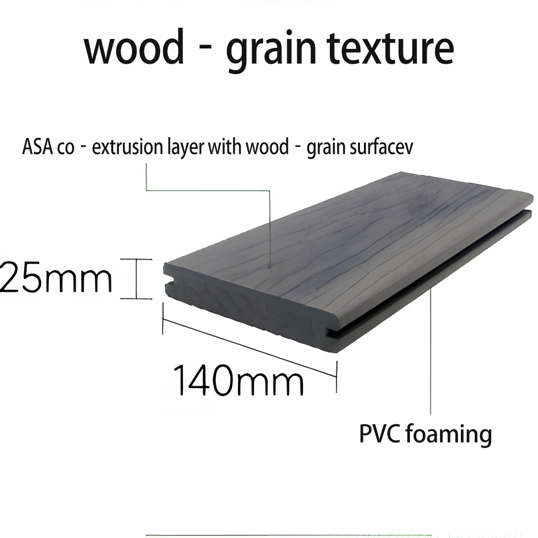 ASA co‑extrusion layer.jpg