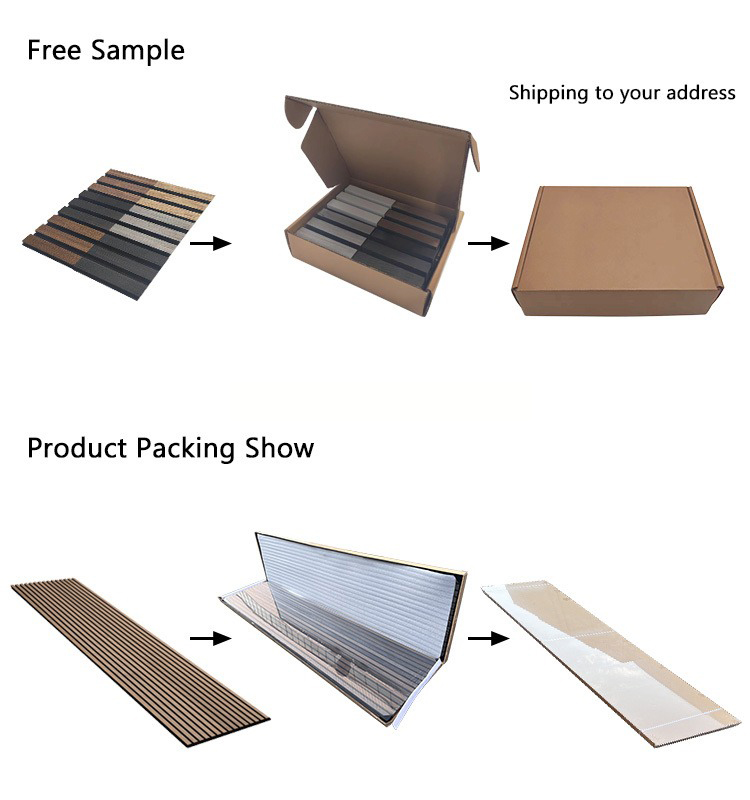Acoustic Panel Packaging Standard 1