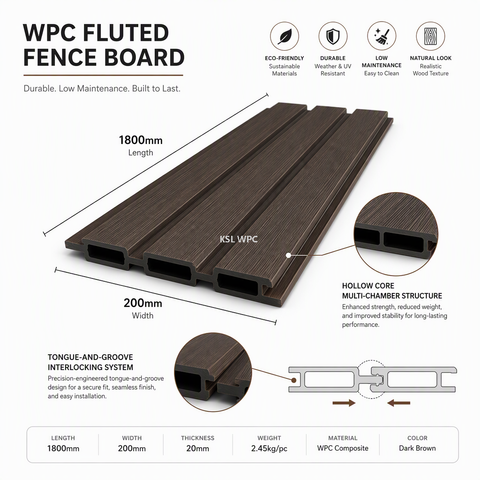 Modern Horizontal Fluted WPC Fence Panel 1800x1800mm Waterproof Wood Plastic Composite Garden Privacy Fencing with Aluminum Posts