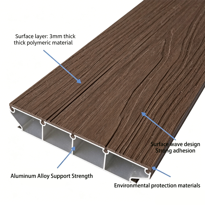 Aluminum composite flooring 1.jpg