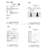 High NRC 0.95 PET acoustic panel fire test report Class A sound absorption material