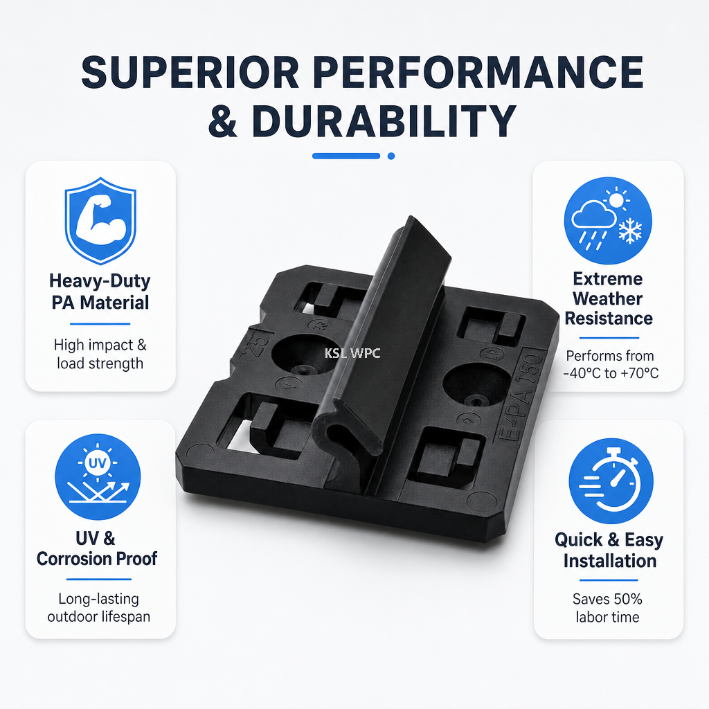  Heavy Duty Weatherproof PA Plastic Decking Clip Features UV Resistant -40 to 70 Celsius